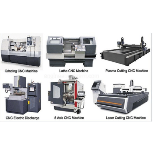 Different Types of CNC Milling Machines